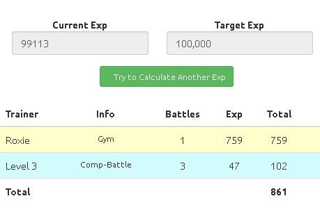 deluge rpg cheats|Aihvz's 100k Exp Calculator for DelugeRPG .